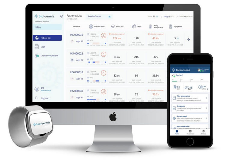 Biofourmis' AI-Powered Remote Monitoring Platform to Provide New Insights to Fight COVID-19