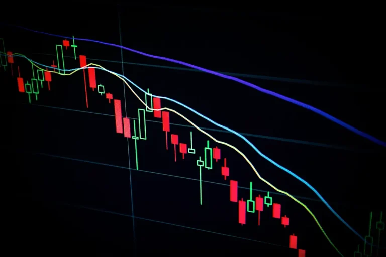 Invest in China Stocks Today